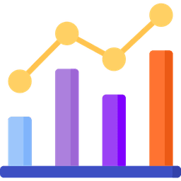 bar chart